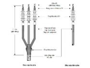 Đầu cáp ngầm co rút nguội 3M