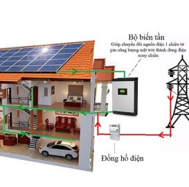 Cung cấp và thi công lắp đặt Hệ thống điện lắp trời