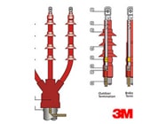 3M